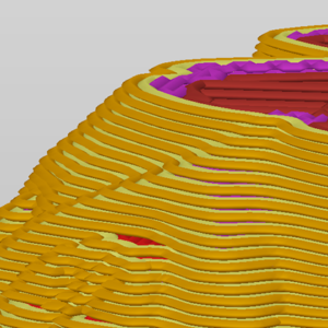 Layers and perimeters